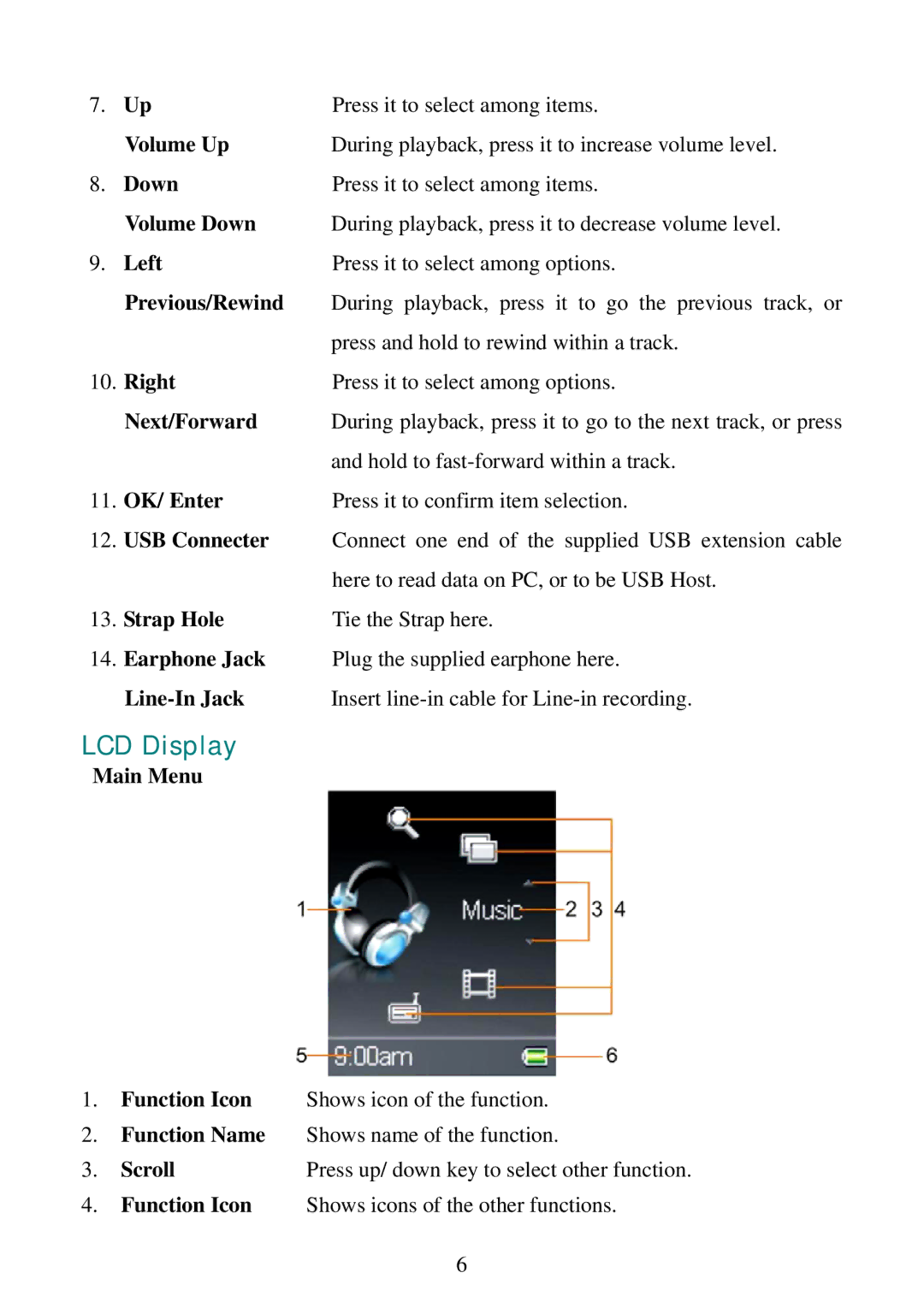 RCA M5002, M5001 user manual LCD Display 