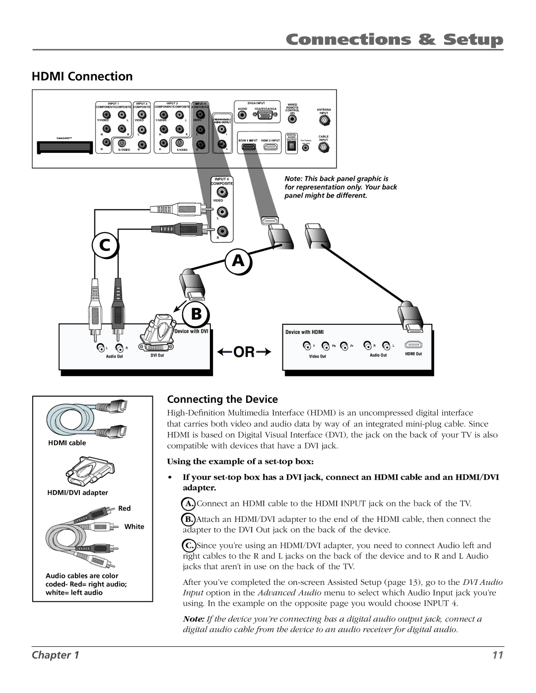 RCA M50WH186 manual Hdmi Connection 