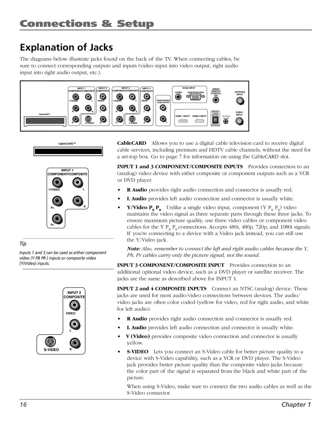 RCA M50WH186 manual Explanation of Jacks 