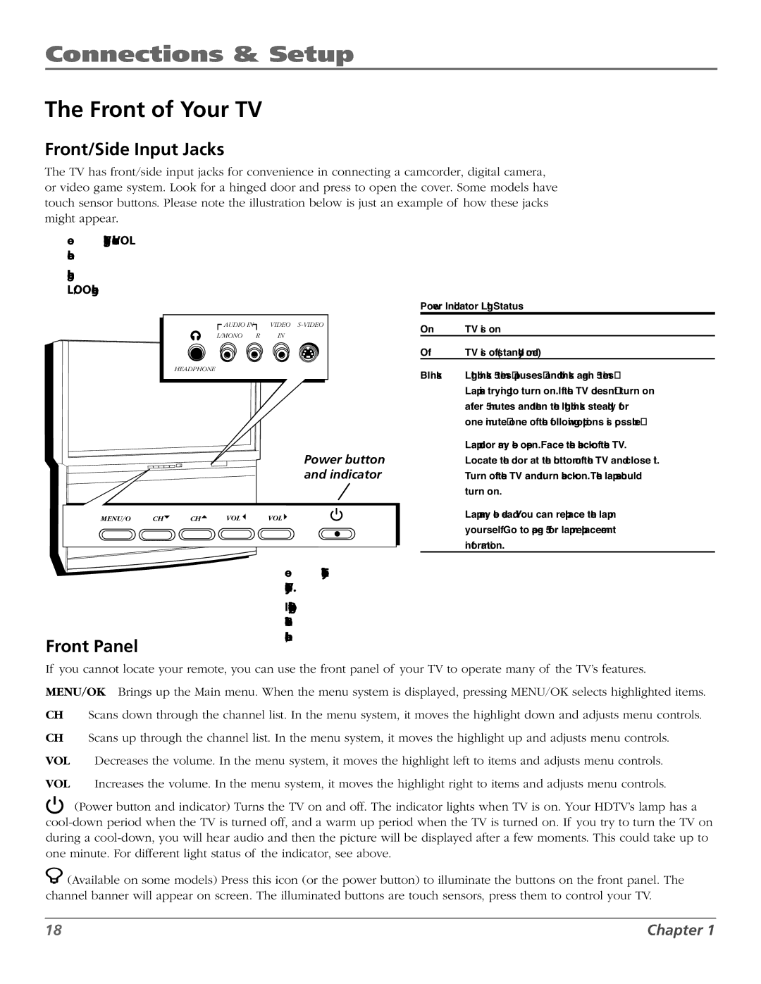 RCA M50WH186 manual Front of Your TV, Front/Side Input Jacks, Front Panel 