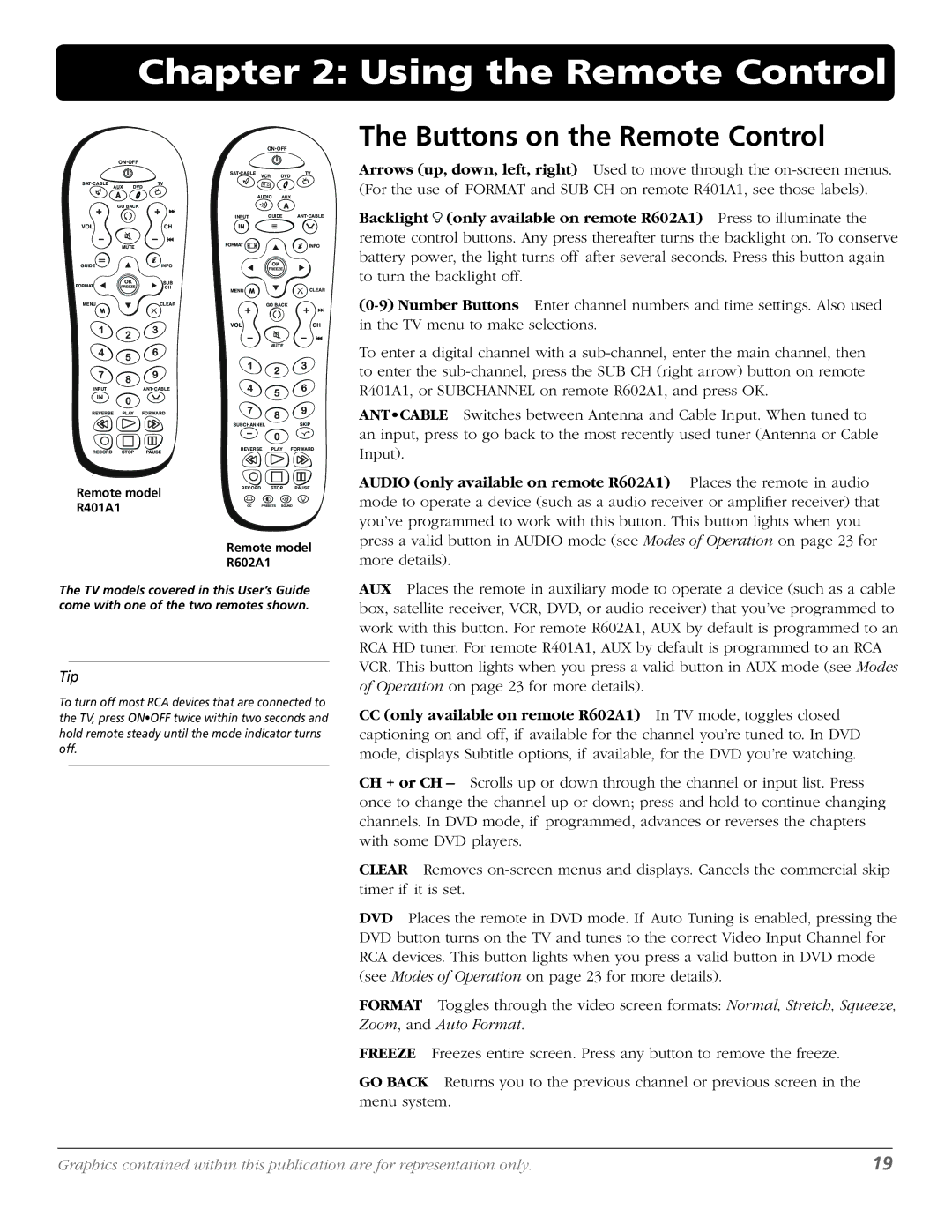 RCA M50WH186 manual Using the Remote Control, Buttons on the Remote Control 