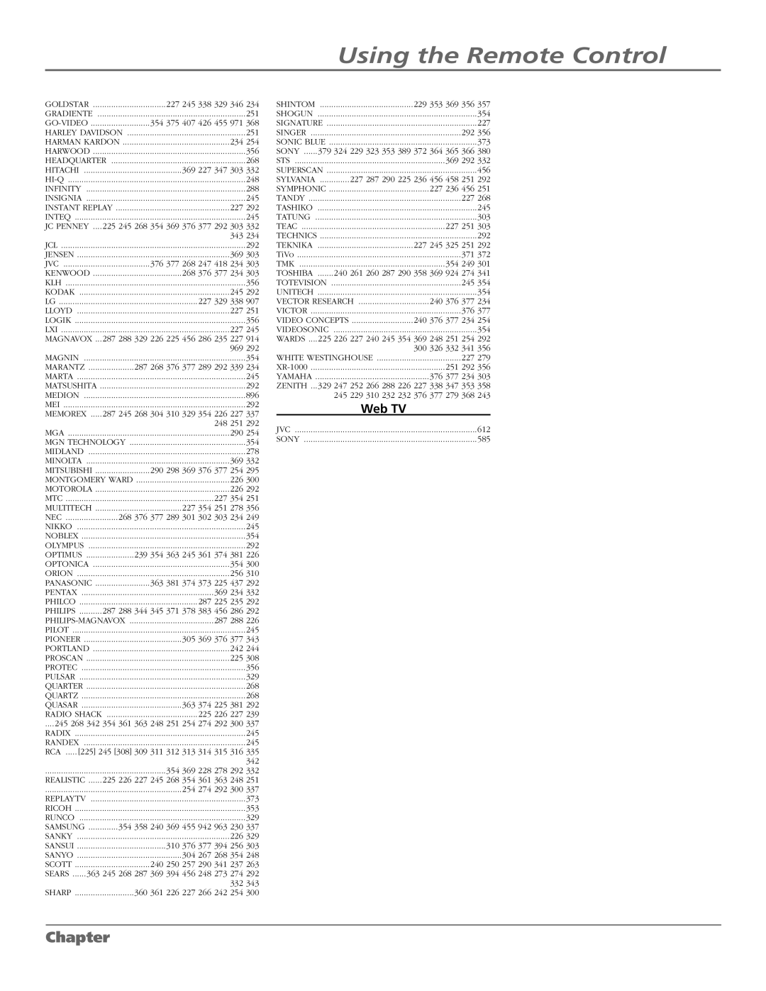 RCA M50WH186 manual Web TV, Shintom 