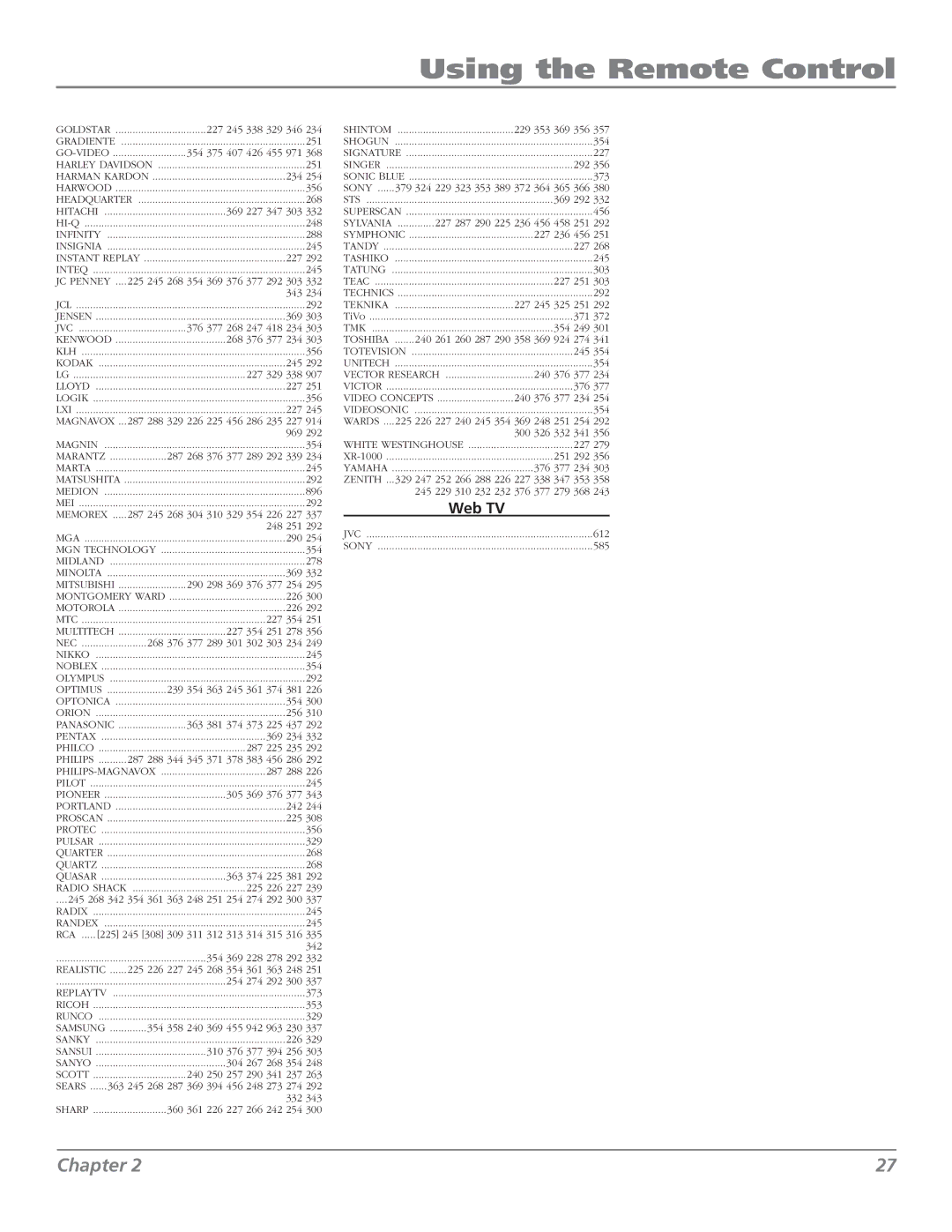 RCA M50WH187 manual Web TV, Shintom 