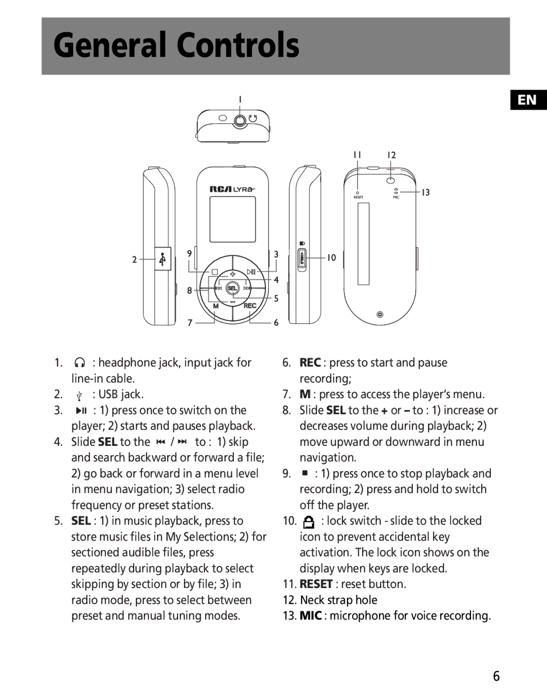 RCA MC2601, MC2602 user manual General Controls, Neck strap hole MIC microphone for voice recording 