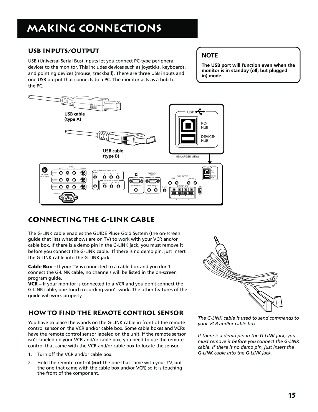 RCA MM27110 manual Connecting the G-LINK Cable, Usb Inputs/Output, HOW to Find the Remote Control Sensor, USB cable type a 