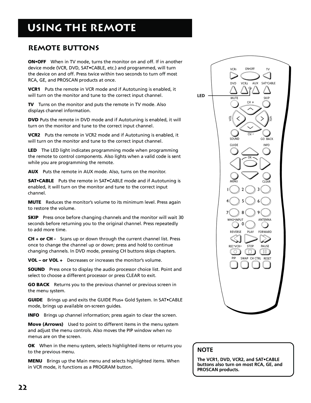 RCA MM27110 manual Remote Buttons, Led 