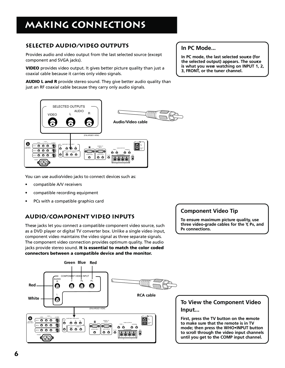 RCA MM27110 manual Selected AUDIO/VIDEO Outputs, PC Mode, AUDIO/COMPONENT Video Inputs, Component Video Tip 