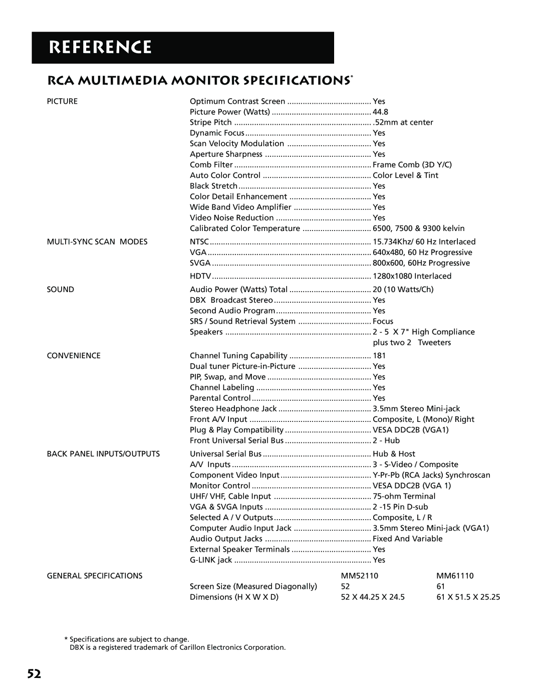 RCA MM52110 manual RCA Multimedia Monitor Specifications, Picture 