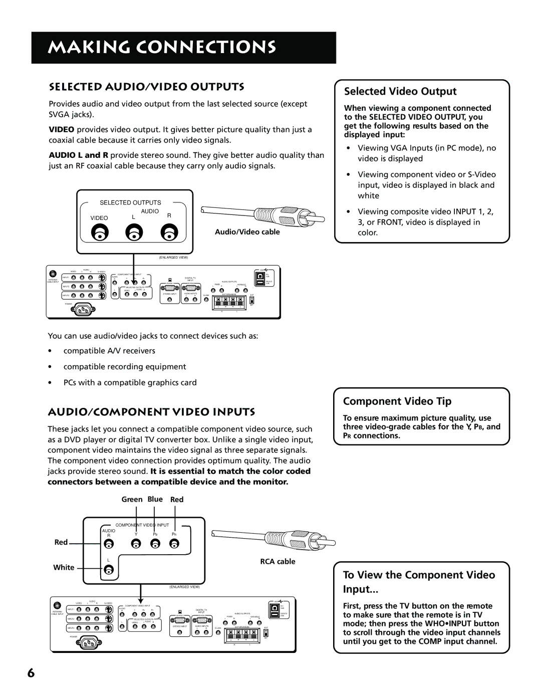 RCA MM52110 manual Selected AUDIO/VIDEO Outputs, Selected Video Output, AUDIO/COMPONENT Video Inputs, Component Video Tip 