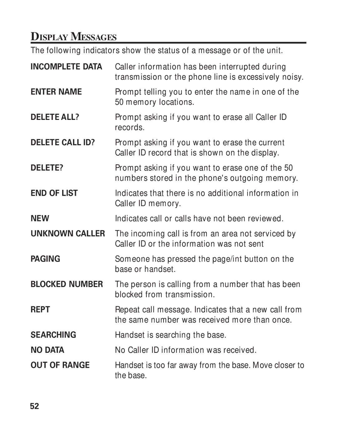 RCA Model 21011 manual Display Messages, Incomplete Data 