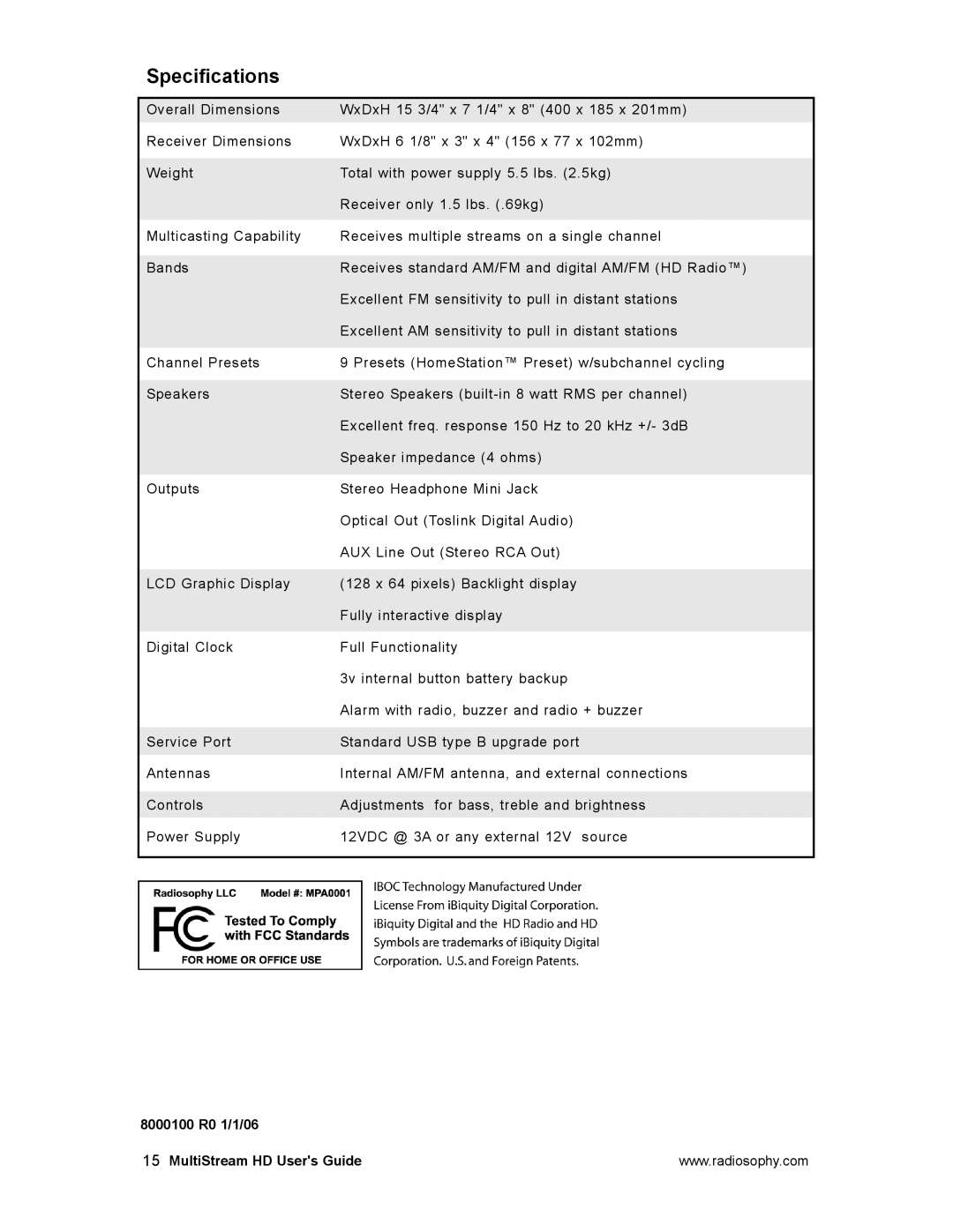 RCA MPA0001 manual Specifications 