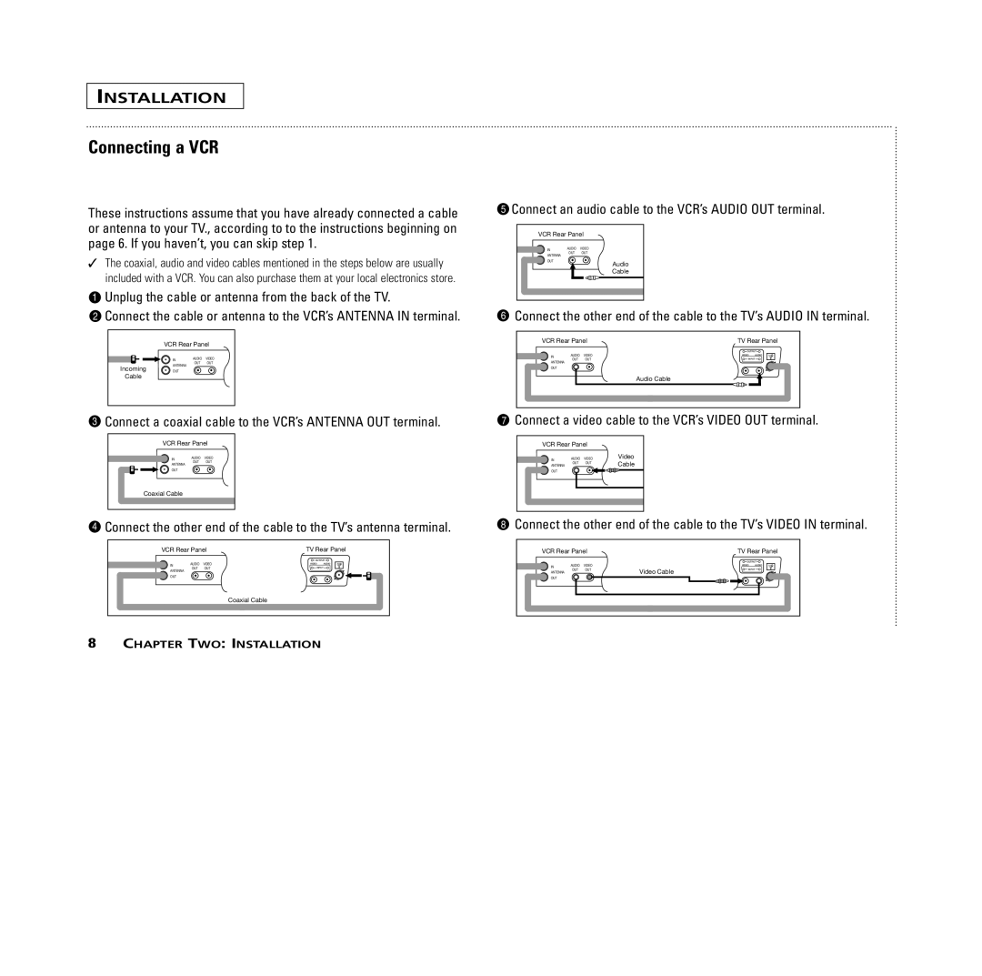 RCA MR13401, M14300, M19401, M20300, CR14401, CR20401 user manual Connecting a VCR 