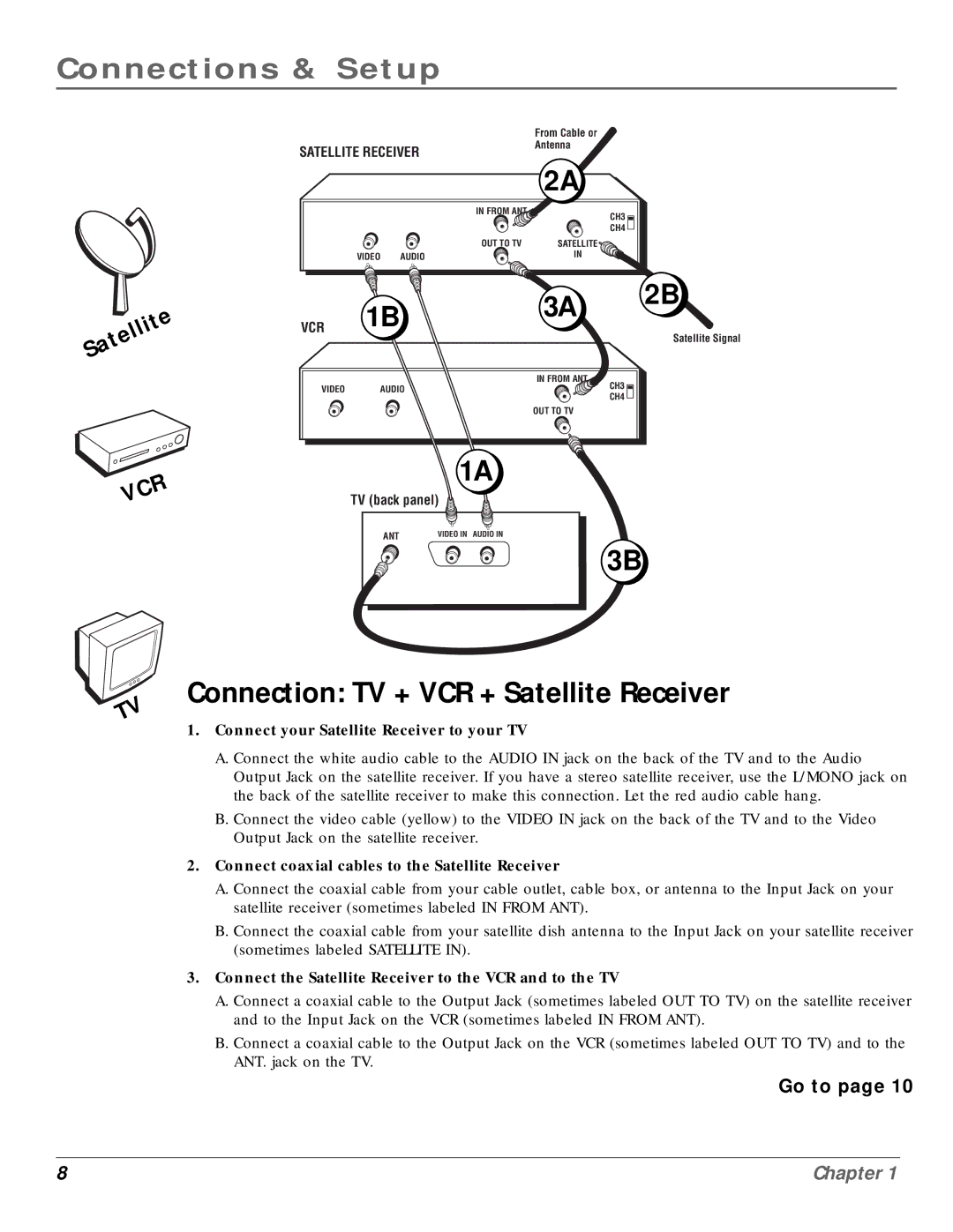 RCA MR14400, MR20400 manual Connection TV + VCR + Satellite Receiver, Connect your Satellite Receiver to your TV 