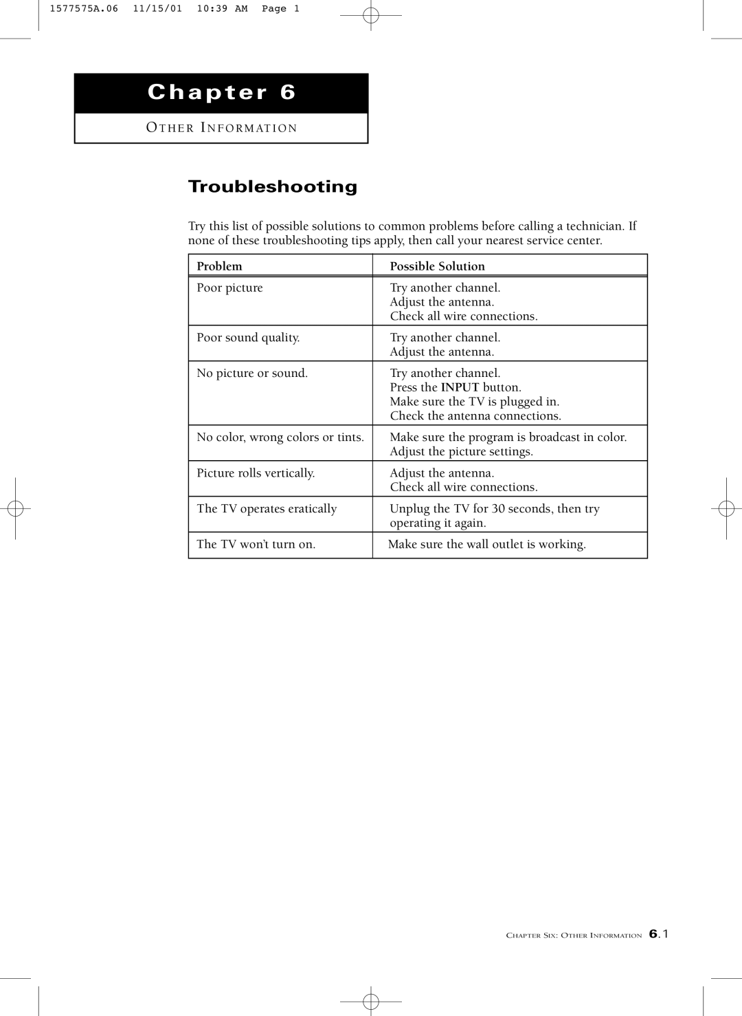 RCA MR29410 manual Troubleshooting, Problem Possible Solution 