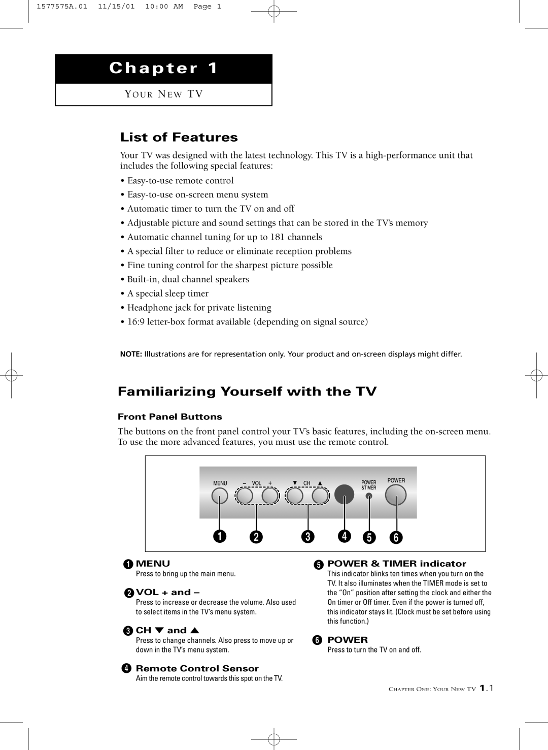 RCA MR29410 manual List of Features, Familiarizing Yourself with the TV 