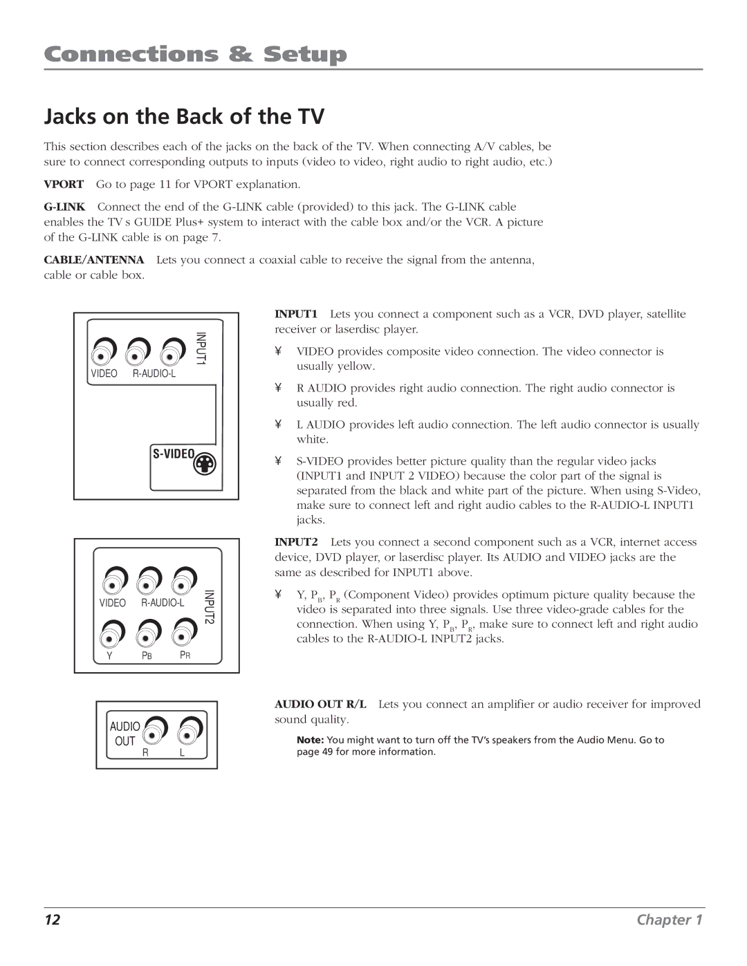 RCA MR68TF700 manual Jacks on the Back of the TV, Video 