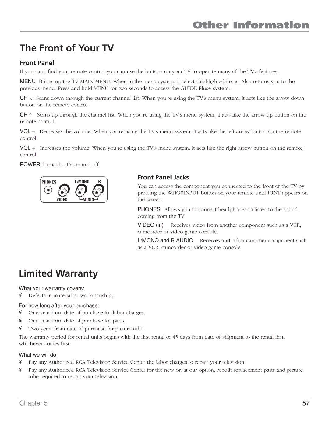 RCA MR68TF700 manual Front of Your TV, Limited Warranty, Front Panel Jacks 