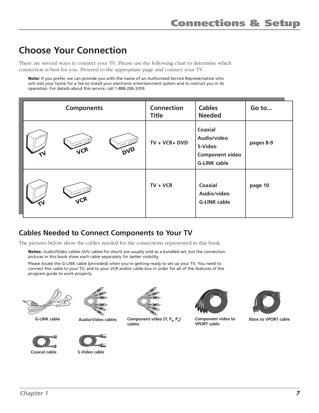 RCA MR68TF700 Choose Your Connection, Cables Needed to Connect Components to Your TV, Connection Cables Go to Title Needed 