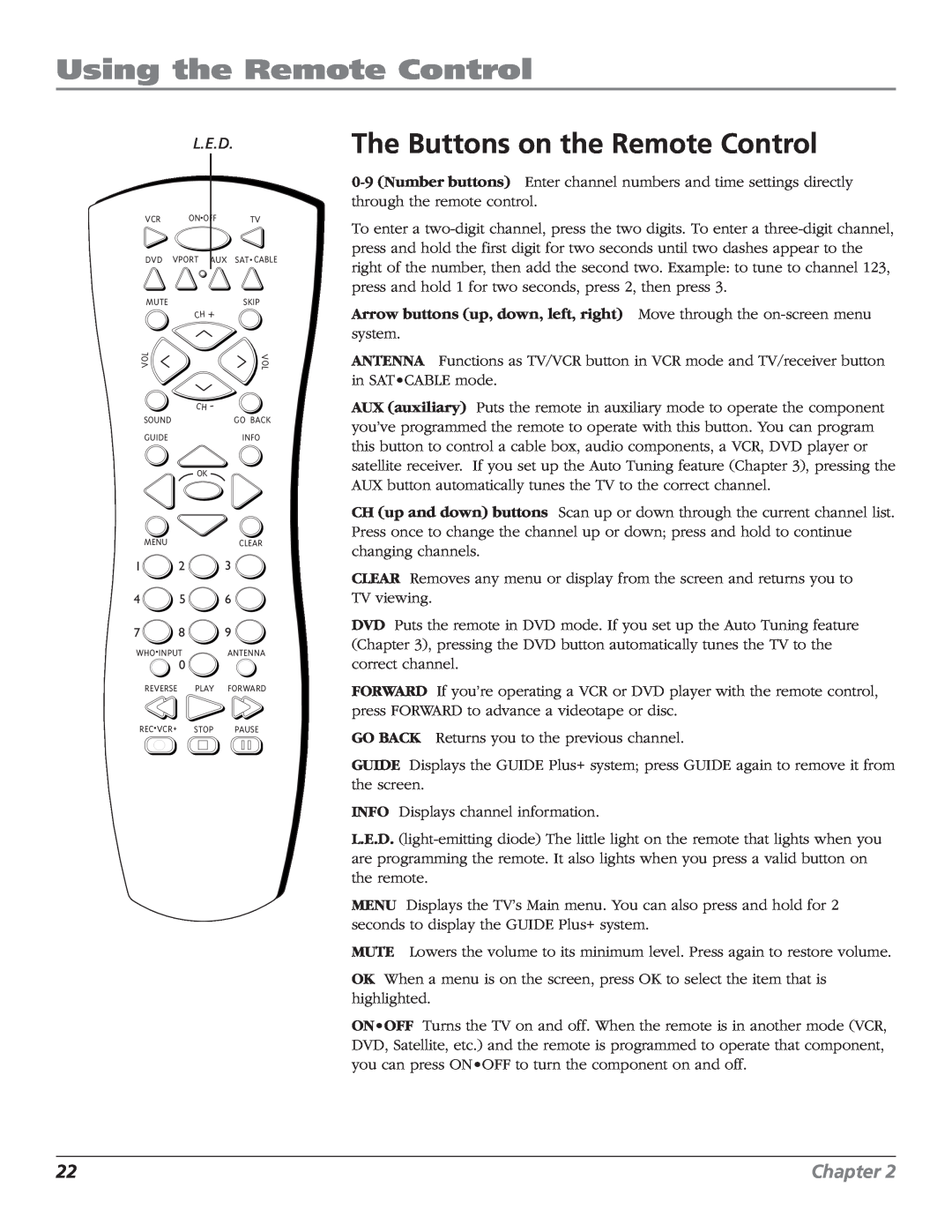 RCA MR68TF700 manual Using the Remote Control, The Buttons on the Remote Control, Chapter, L.E.D 