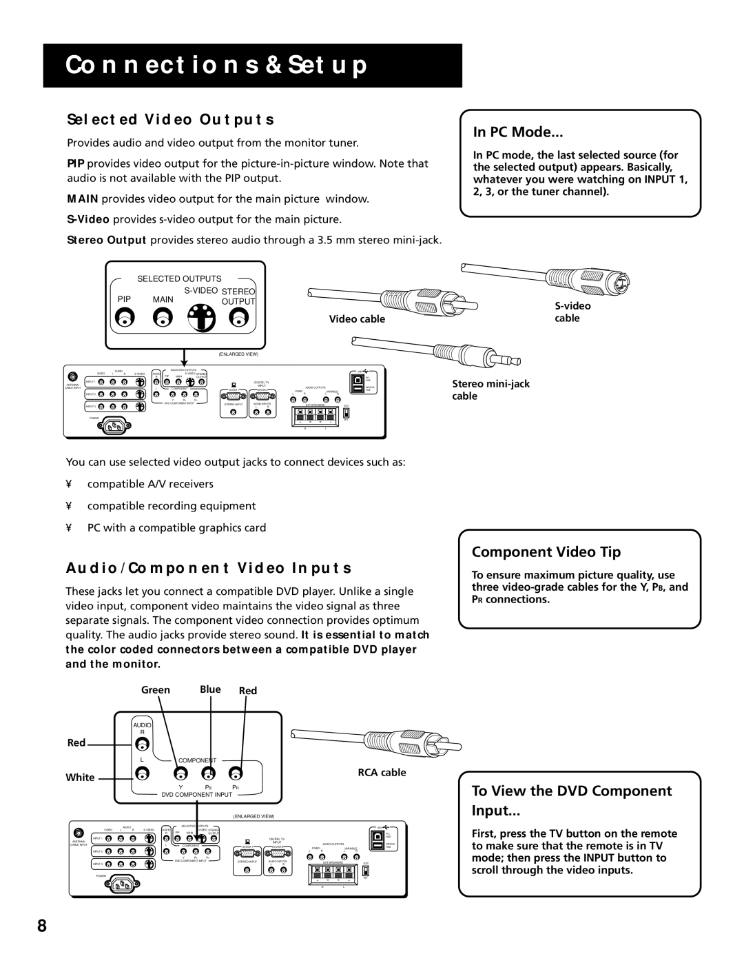 RCA MultiMedia Monitor manual Selected Video Outputs, PC Mode, AUDIO/COMPONENT Video Inputs, Component Video Tip 