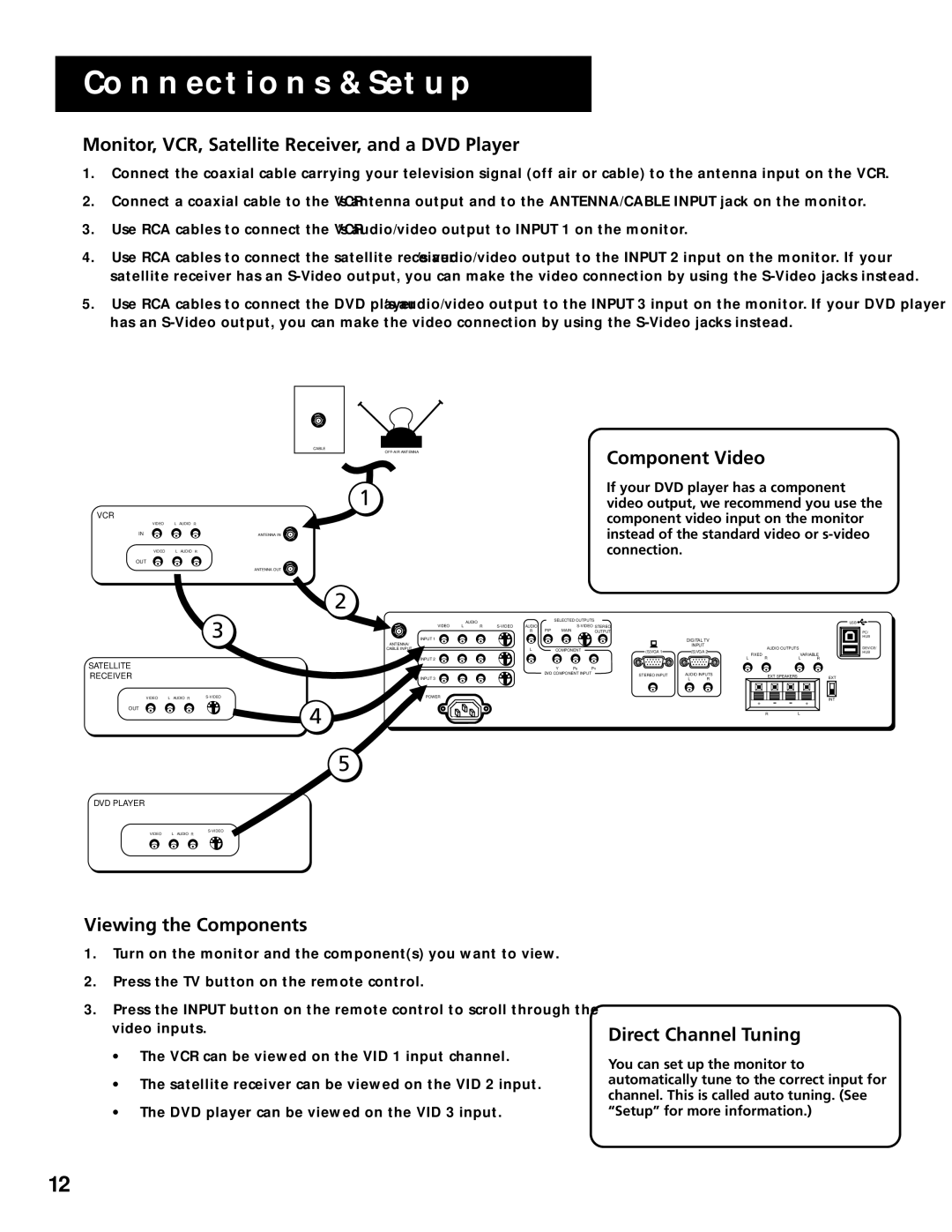 RCA MultiMedia Monitor manual Monitor, VCR, Satellite Receiver, and a DVD Player, Component Video 