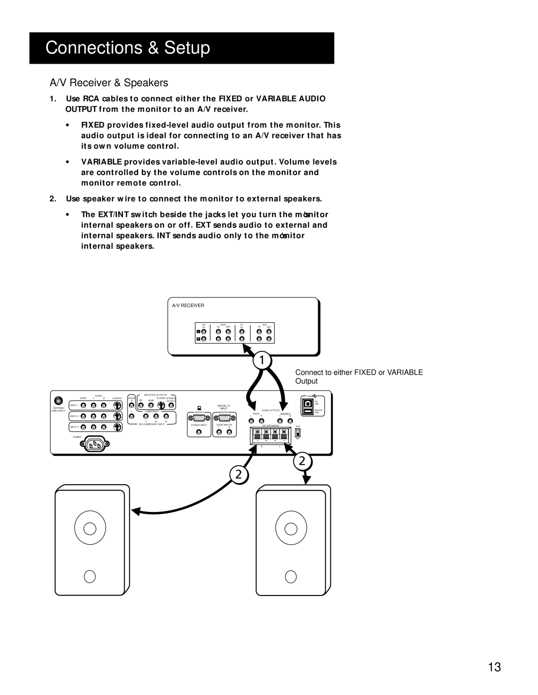 RCA MultiMedia Monitor manual Receiver & Speakers, Connect to either Fixed or Variable Output 