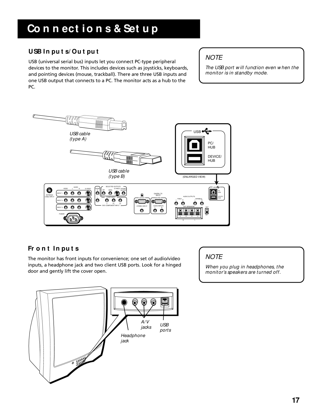 RCA MultiMedia Monitor manual Usb Inputs/Output, Front Inputs 