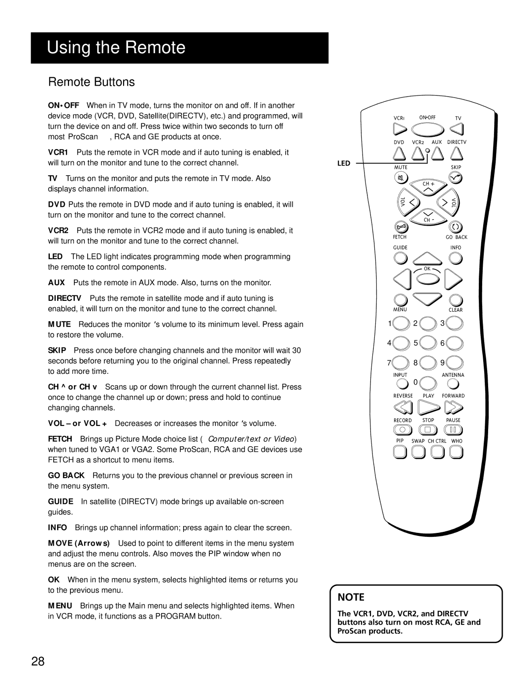 RCA MultiMedia Monitor manual Remote Buttons, Led 