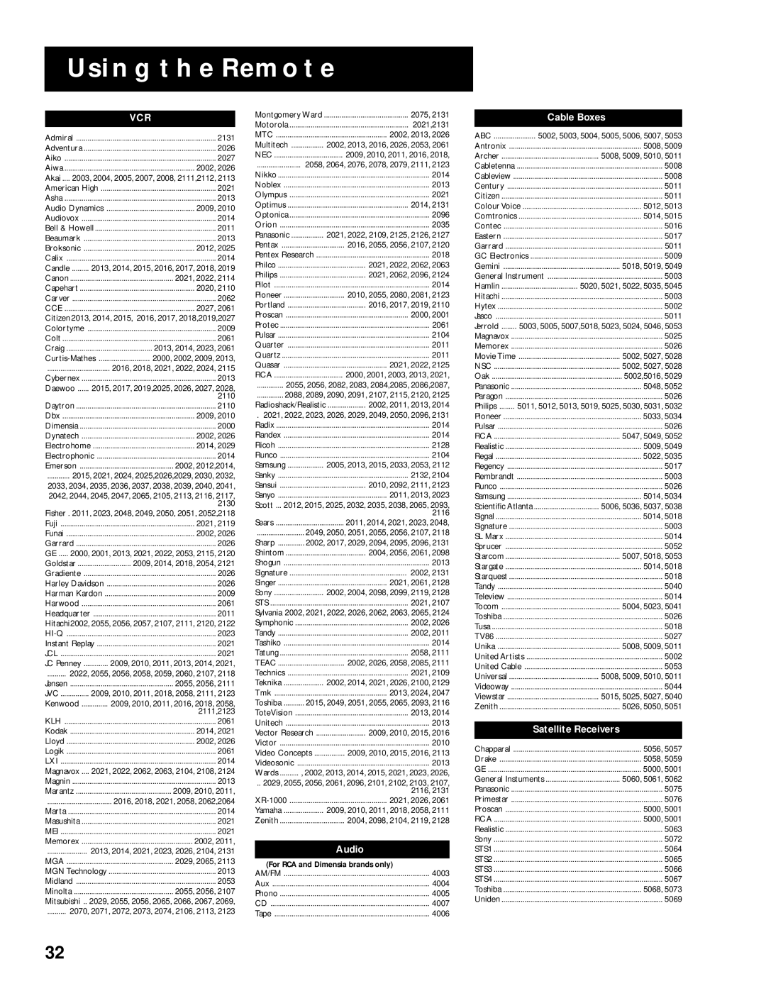 RCA MultiMedia Monitor manual Vcr 