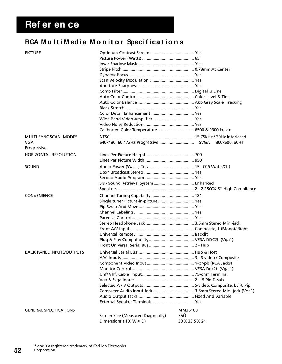 RCA MultiMedia Monitor manual RCA Multimedia Monitor Specifications, Picture 