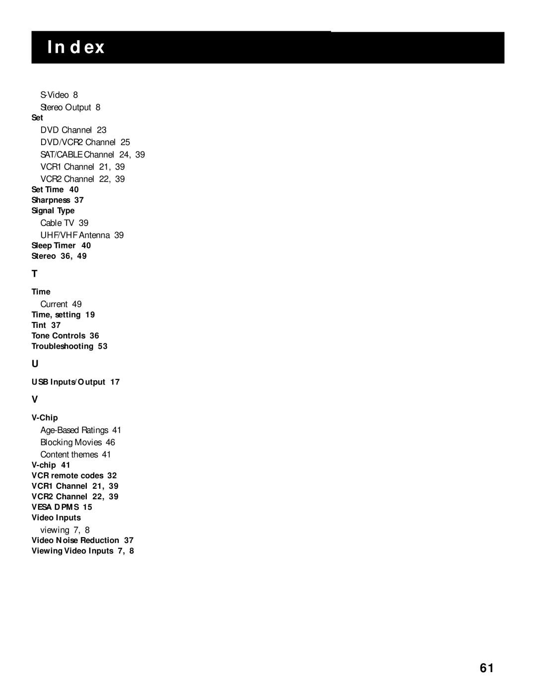 RCA MultiMedia Monitor manual Referenceindex 