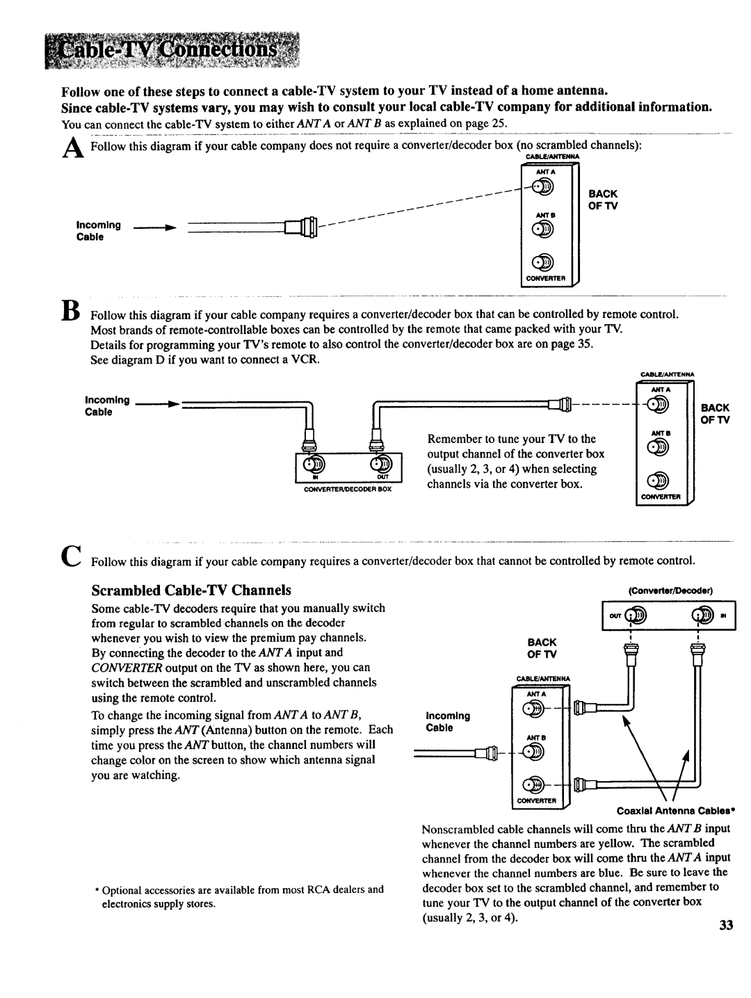 RCA NCJ11 owner manual Scrambled Cable-TV Channels 