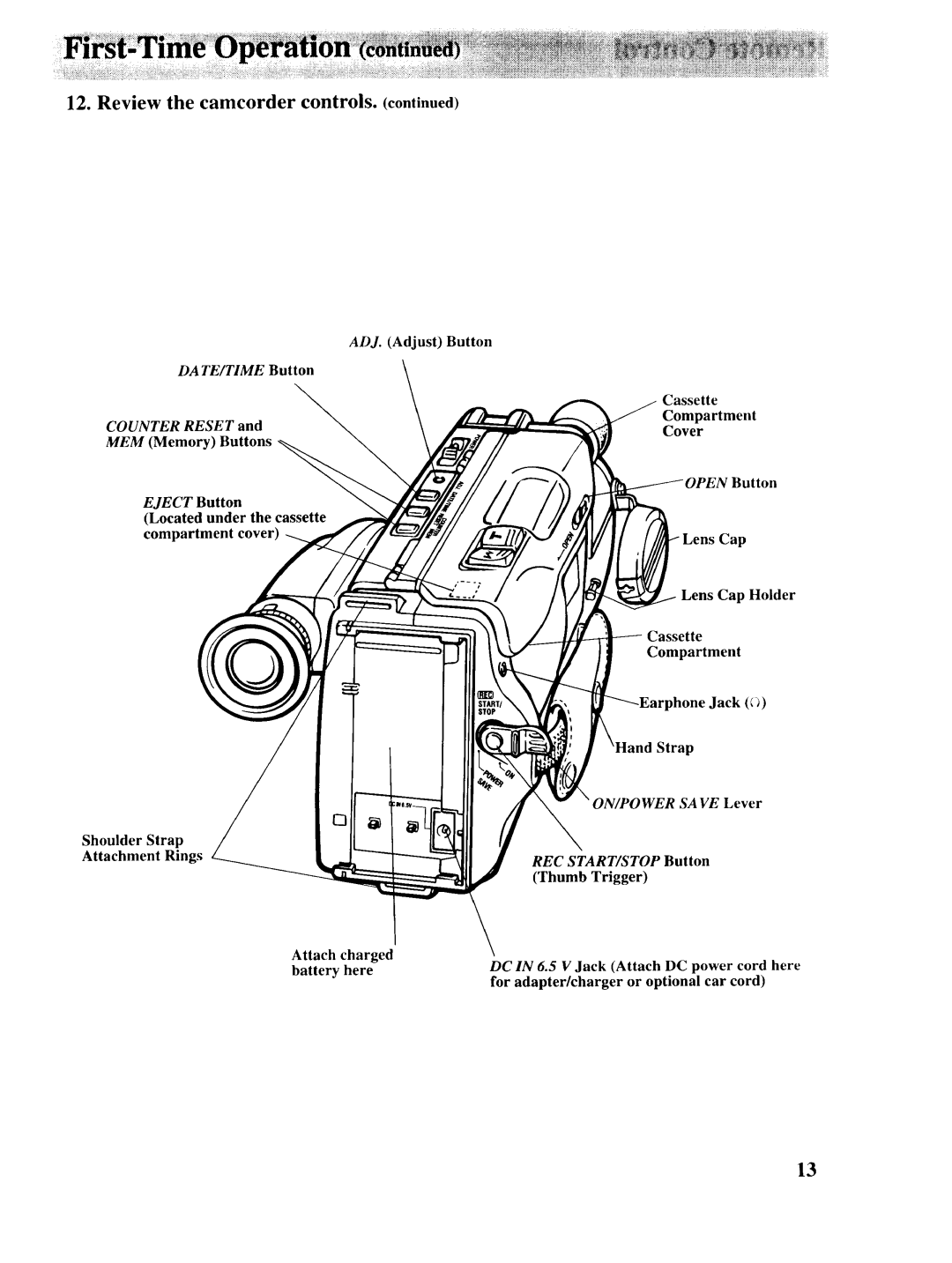 RCA P46729, P46730 DA TE/TIME Button, Counter Reset andCover, Eject Button, ON/POWER Save Lever REC START/STOP Button 