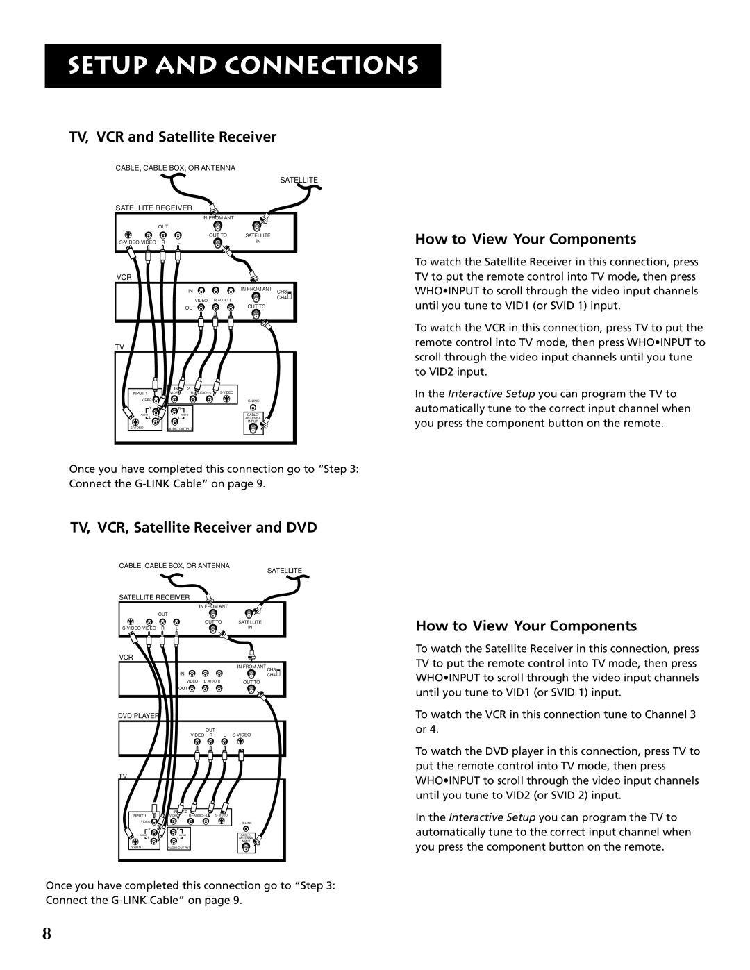 RCA P46921 manual TV, VCR and Satellite Receiver, TV, VCR, Satellite Receiver and DVD, How to View Your Components 