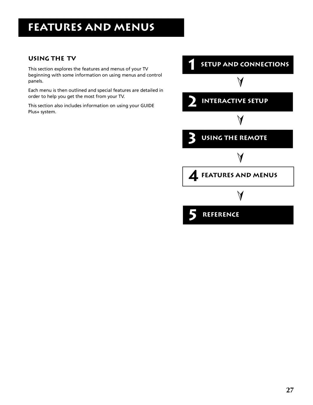 RCA P46921 manual Using the TV, Features and Menus 