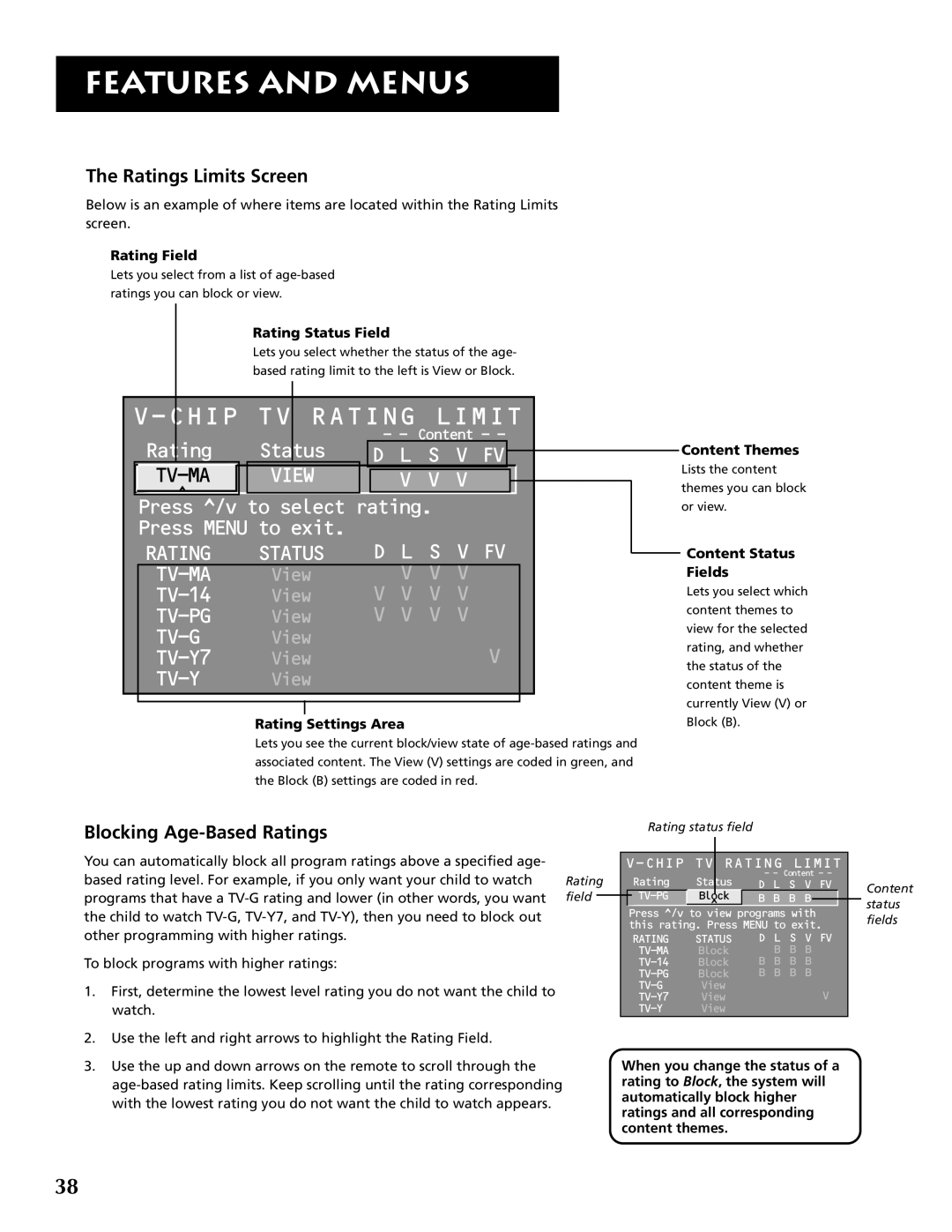 RCA P46921 manual Ratings Limits Screen, Blocking Age-Based Ratings 