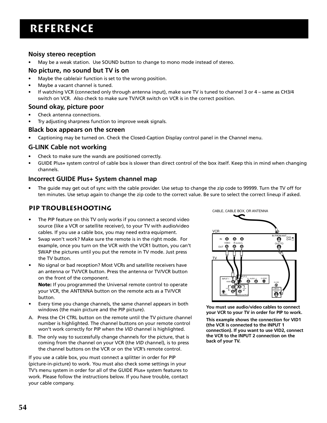 RCA P46921 manual PIP Troubleshooting 