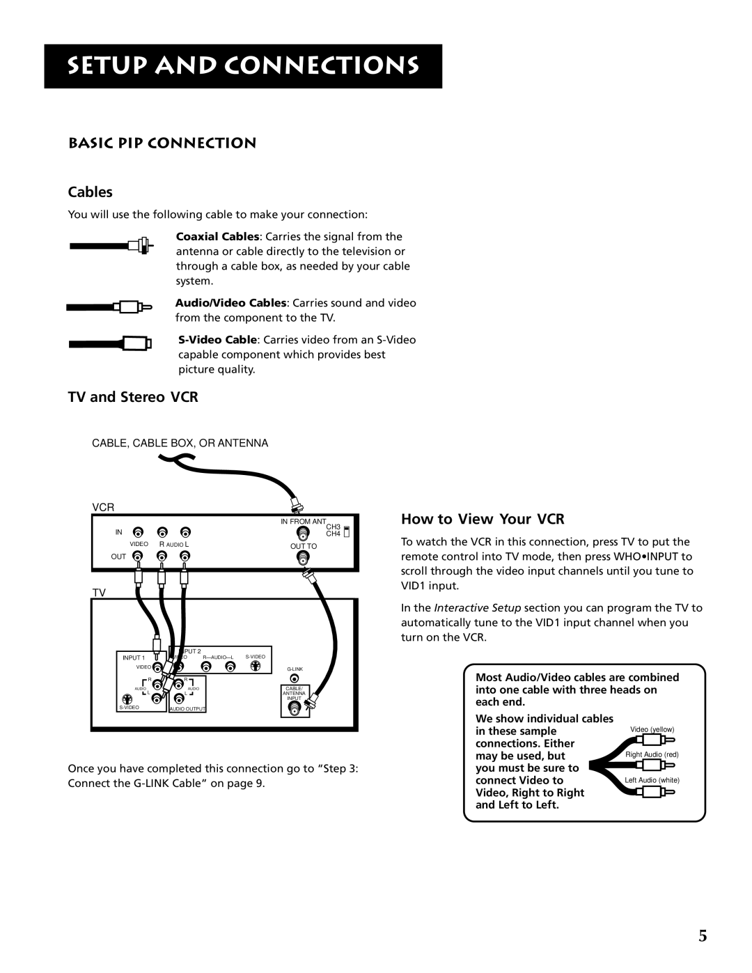 RCA P46921 manual Basic PIP Connection, Cables, TV and Stereo VCR, How to View Your VCR 