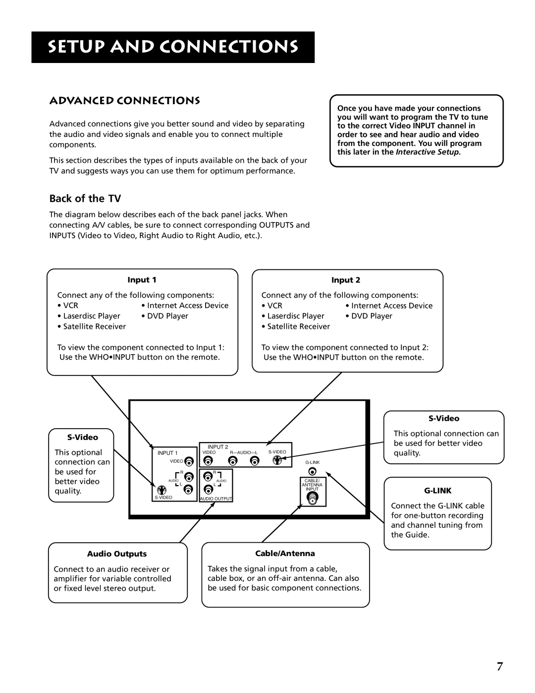 RCA P46921 manual Advanced Connections, Back of the TV 