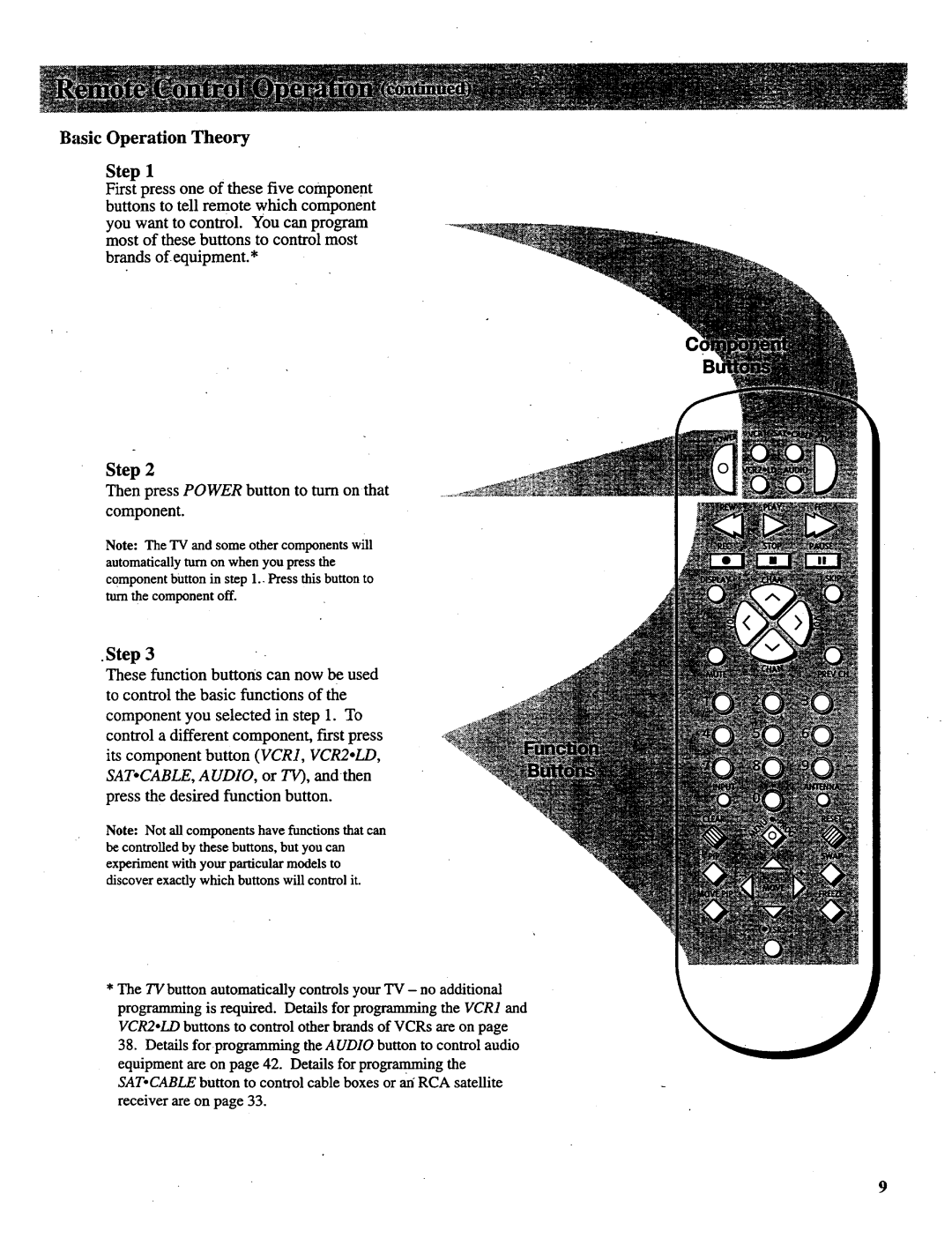 RCA P46732, P52731, P46738, P52730, P46731 manual Basic Operation Theory, Step, Then press Power button to turn on that 