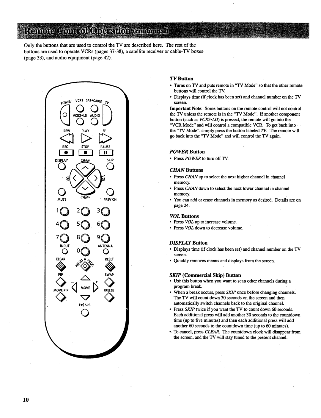 RCA P46738, P52731, P46732, P52730, P46731 manual TV Button, Chan Buttons, VOL Buttons 