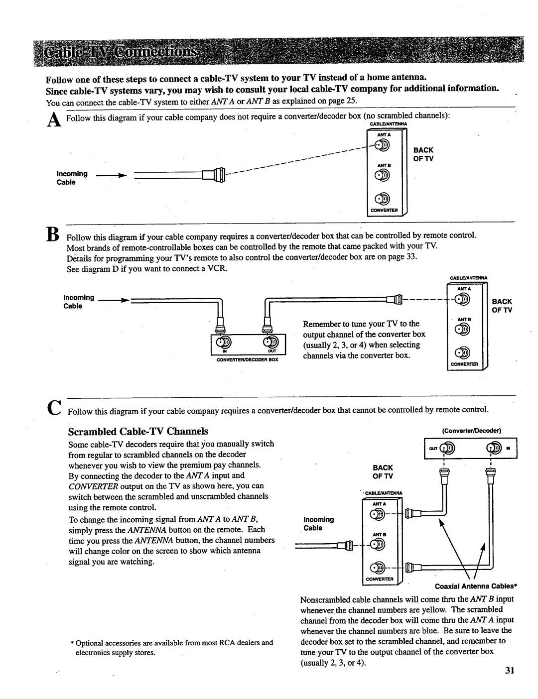 RCA P52730, P52731, P46732, P46738, P46731 manual Scrambled Cable-TV Channels 