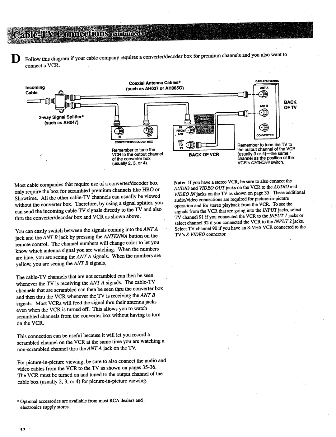 RCA P46731, P52731, P46732, P46738, P52730 manual Back Ofvcr 