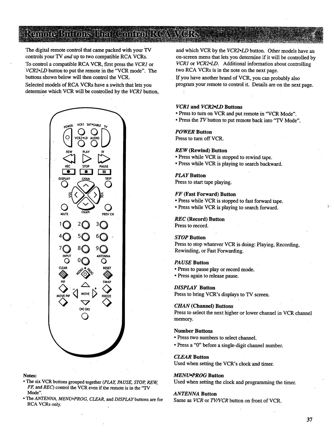 RCA P46731, P52731, P46732, P46738, P52730 manual Chan Channel Buttons, Number Buttons 