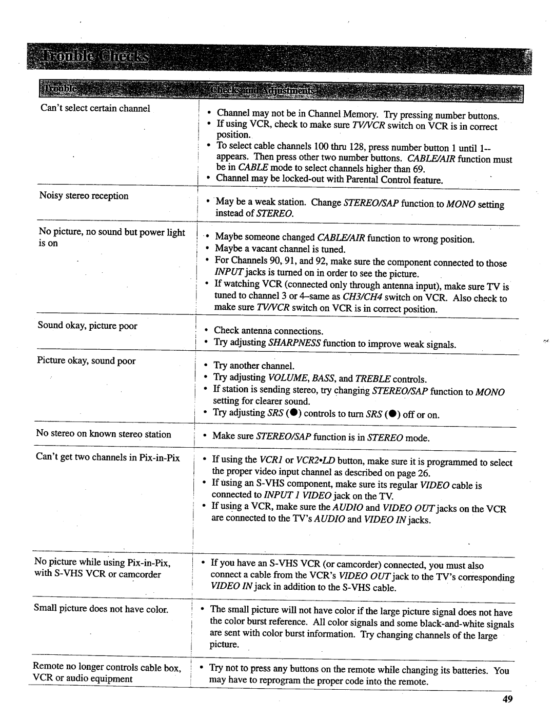 RCA P46732, P52731, P46738, P52730, P46731 manual Cantselectcertainchannel Noisystereoreception 