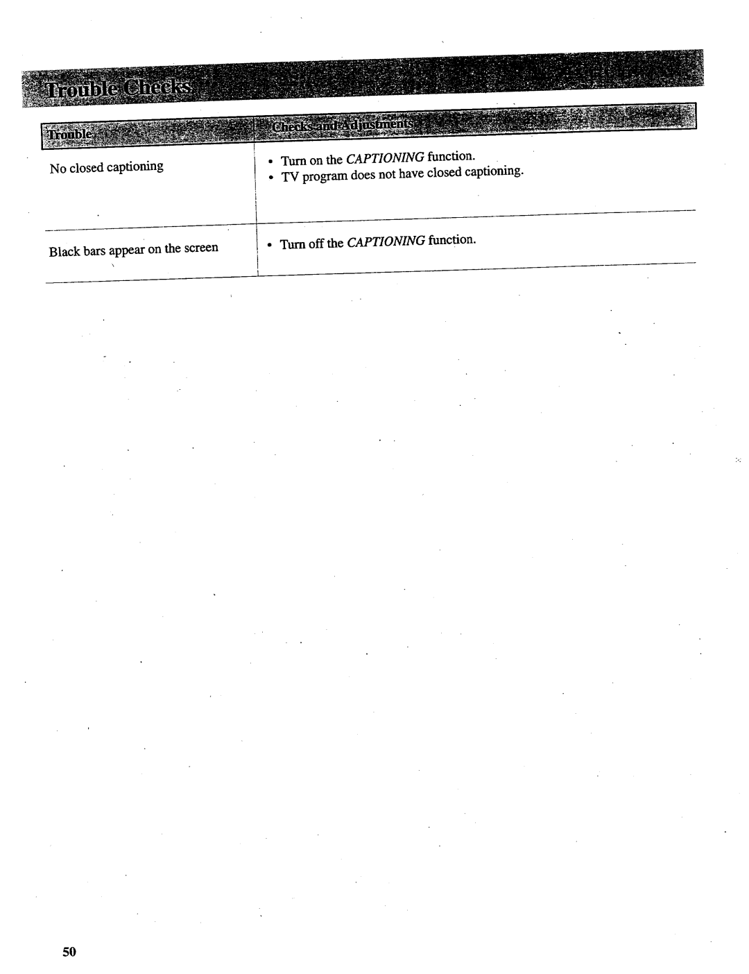 RCA P46738, P52731, P46732, P52730, P46731 manual Noclosedcaptioning Turnonthe Captioning function 