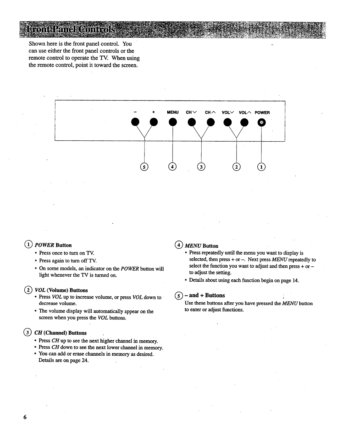 RCA P52730, P52731, P46732, P46738, P46731 manual VOL Volume Buttons, Menu Button, + Buttons 