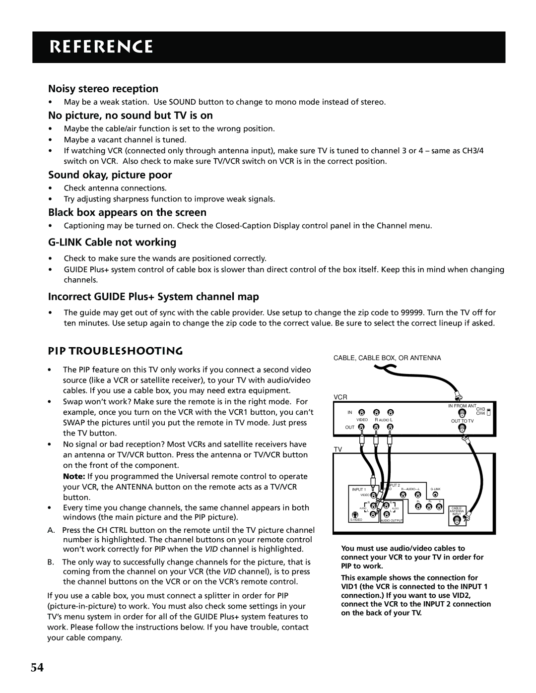 RCA P52936 manual PIP Troubleshooting 