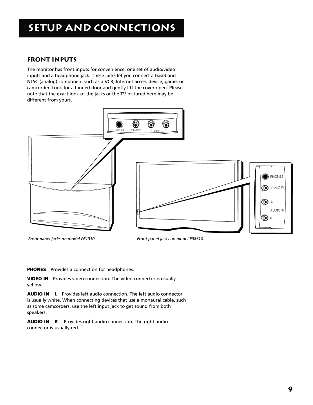 RCA F38310, P61310 manual Front Inputs 