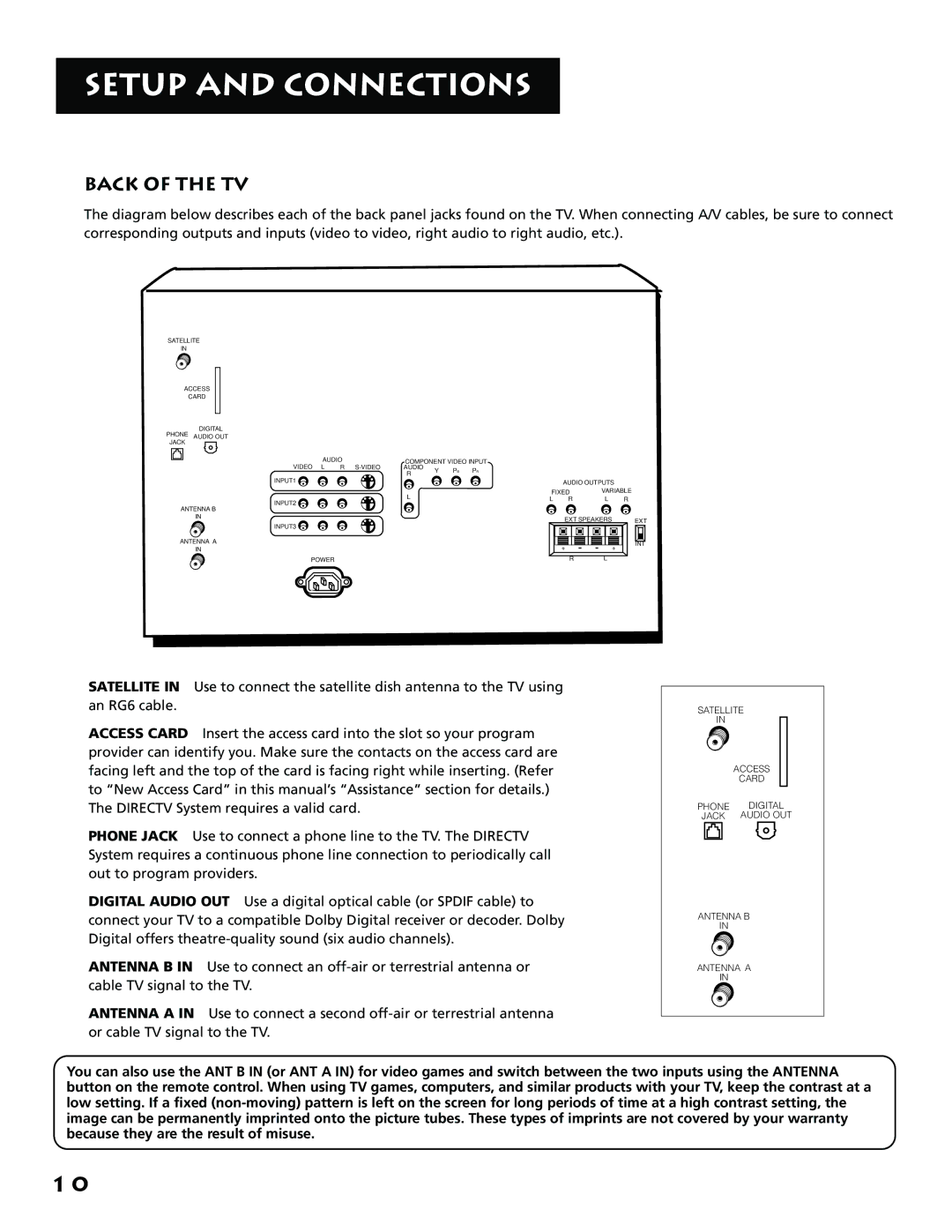 RCA P61310, F38310 manual Back of the TV 